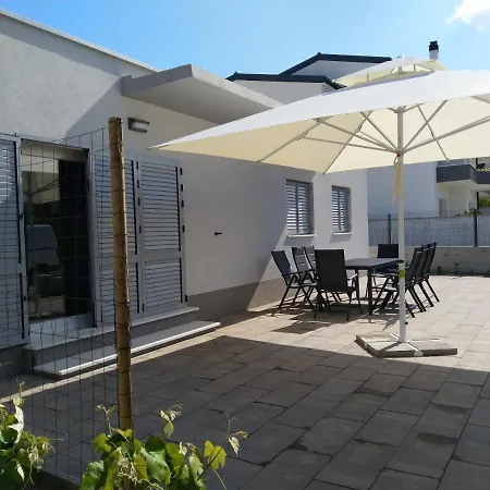 Villa Ika *